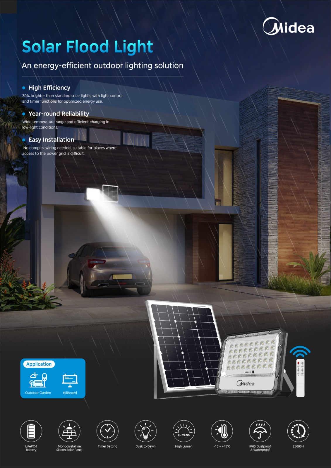 Solar Flood Light Poster.jpg
