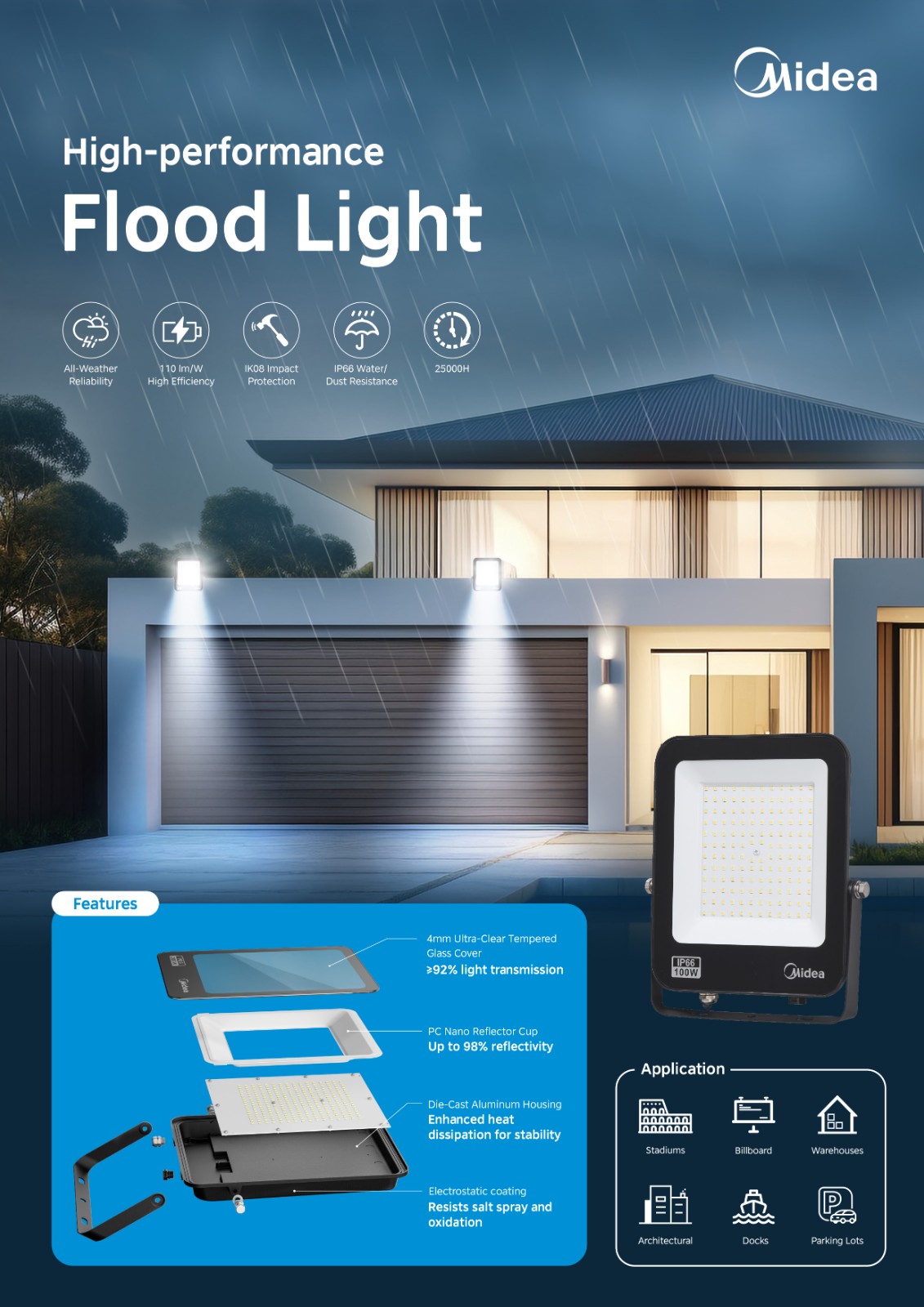 High-performance Flood Light Poster.jpg